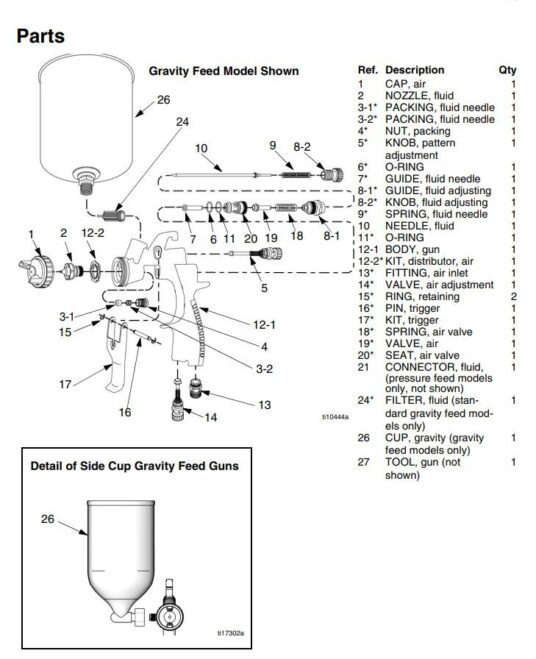 Finex Air Spray Pressure Feed Gun HVLP