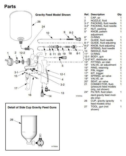 Finex Air Spray Gravity Feed HVLP Standard