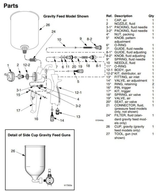 Finex Air Spray Gravity Feed Side Cup gun HVLP