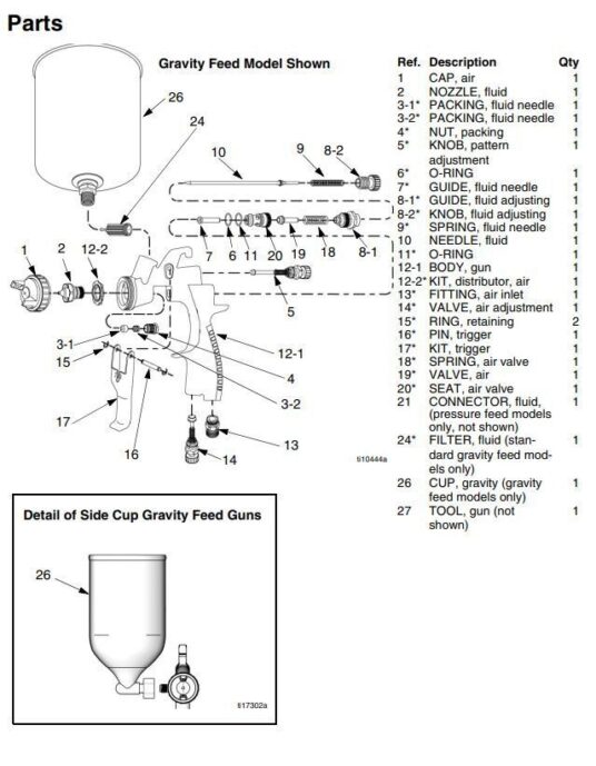 Finex Air Spray Pressure Feed Gun Conventional