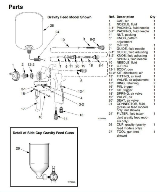 Finex Air Spray Gravity Feed Side Cup Gun, Conventional | Spray ...