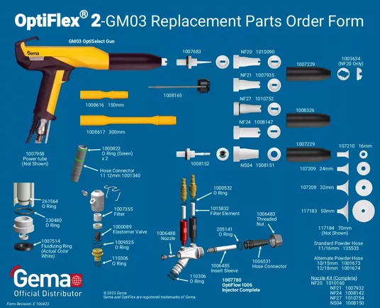 Gm03 parts order form fillable reve042224
