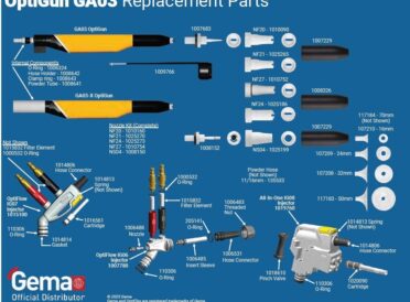 GEMA GA03 Poster